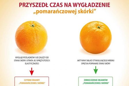 Zdjęcie produktu - Stymulują…