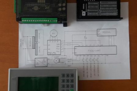 Zdjęcie produktu - MASZYNY-A…